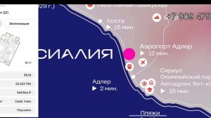 ГК COSMOS SELECTION СОЧИ СИАЛИЯ РЕЗОРТ - ГОСТИНИЧНЫЙ КОМПЛЕКС 5* В АДЛЕРЕ || НЕДВИЖИМОСТЬ СОЧИ