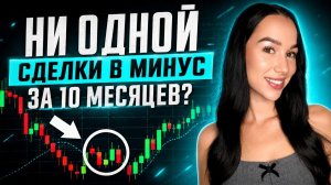 Тестирую запрещённую стратегию БЕЗ СЛИВА на ТРЕЙДИНГЕ | ТРЕЙДИНГ ОБУЧЕНИЕ
