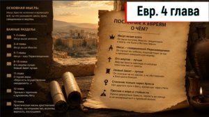Евреям 4:1-16