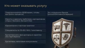 115/161-ФЗ в 2026 году