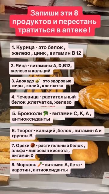 Продукты , заменяющие лекарства