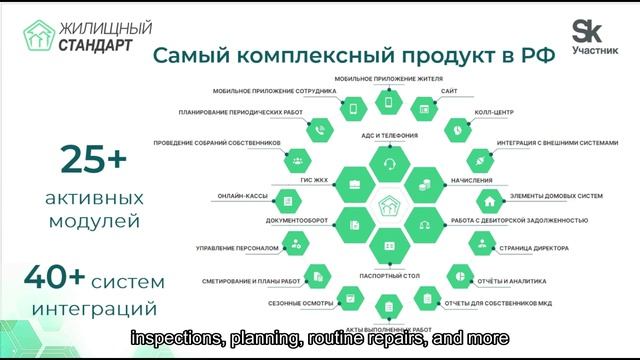 ACS Residential Standard. Automation Of The ADS