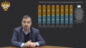 Лекция 2. Экономические основы транспортной деятельности.