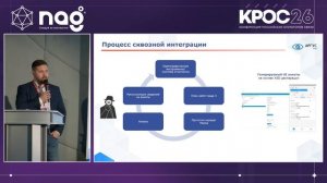 Как делать деньги и SLA на инвентаризации сети. Евгений Мошняцкий (Аргус)