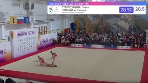 Спортивная Акробатика(2)