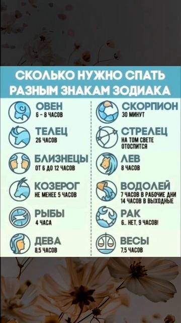 Сколько нужно спать