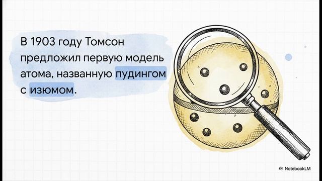 Физика 9 класс § 56 Радиоактивность Модели атомов