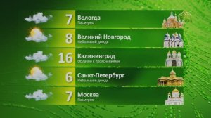 Прогноз погоды на 29 мая 2026