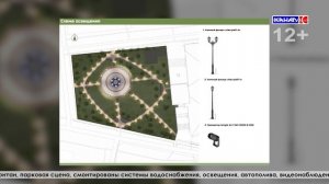 Голосование за проекты «Формирование комфортной городской среды»