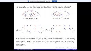 Seminar 27.05.2026: Chuanzhong Li (Shandong University of Science and Technology, China)