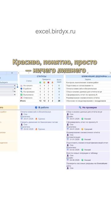 Видеть задачи красиво и удобно😍 #kanban #kanbanboard #excel