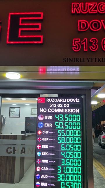 КУРС ВАЛЮТЫ,ТУРЦИЯ!