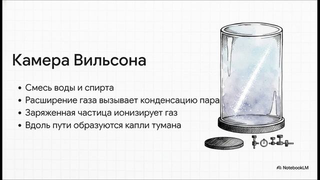 Физика 9 класс § 59 Экспериментальные методы исследования частиц