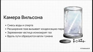 Физика 9 класс § 59 Экспериментальные методы исследования частиц