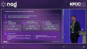 Закон Мура умер? Почему мы перестали «ускоряться» и начали «кипятить океан». Роман Казаков (НАГ)