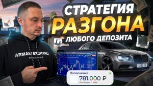Трейдинг лучшая СТРАТЕГИЯ для НАЧИНАЮЩИХ! Технический анализ в трейдинге! ТРЕЙДИНГ