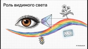 Физика 9 класс § 54 Диапазоны электромагнитных волн