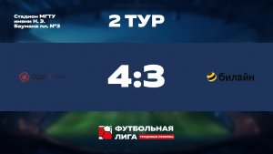 Обзор | 2 тур | ОДК Салют - Билайн | Марс