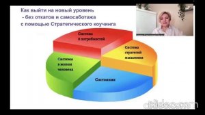 Почему люди годами не могут изменить свою жизнь, даже когда очень этого хотят?