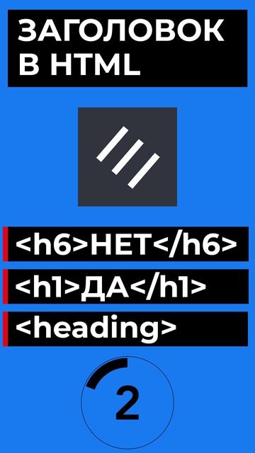 ЗАГОЛОВОК HTML