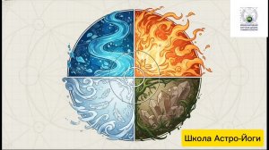 Для чего нужна сонастройка