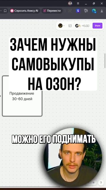 Самовыкупы на Озон!