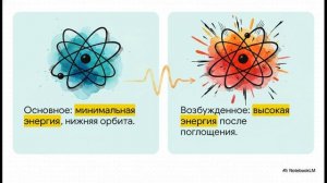 Физика 9 класс § 57 Поглощение и испускание света атомами Происхождение линейчатых спектров
