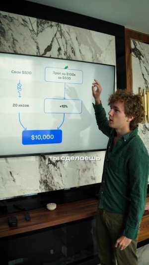 Что нужно сделать, чтобы уйти в прибыль в 10k$ в торговле? #обучение #длятебя #рекомендации