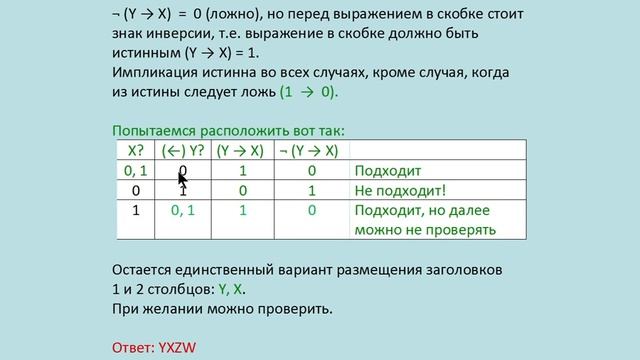 ЕГЭ 2023 демо. Задание № 2. смотреть онлайн