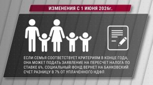 Изменения июня