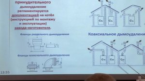 Обучение Феролли