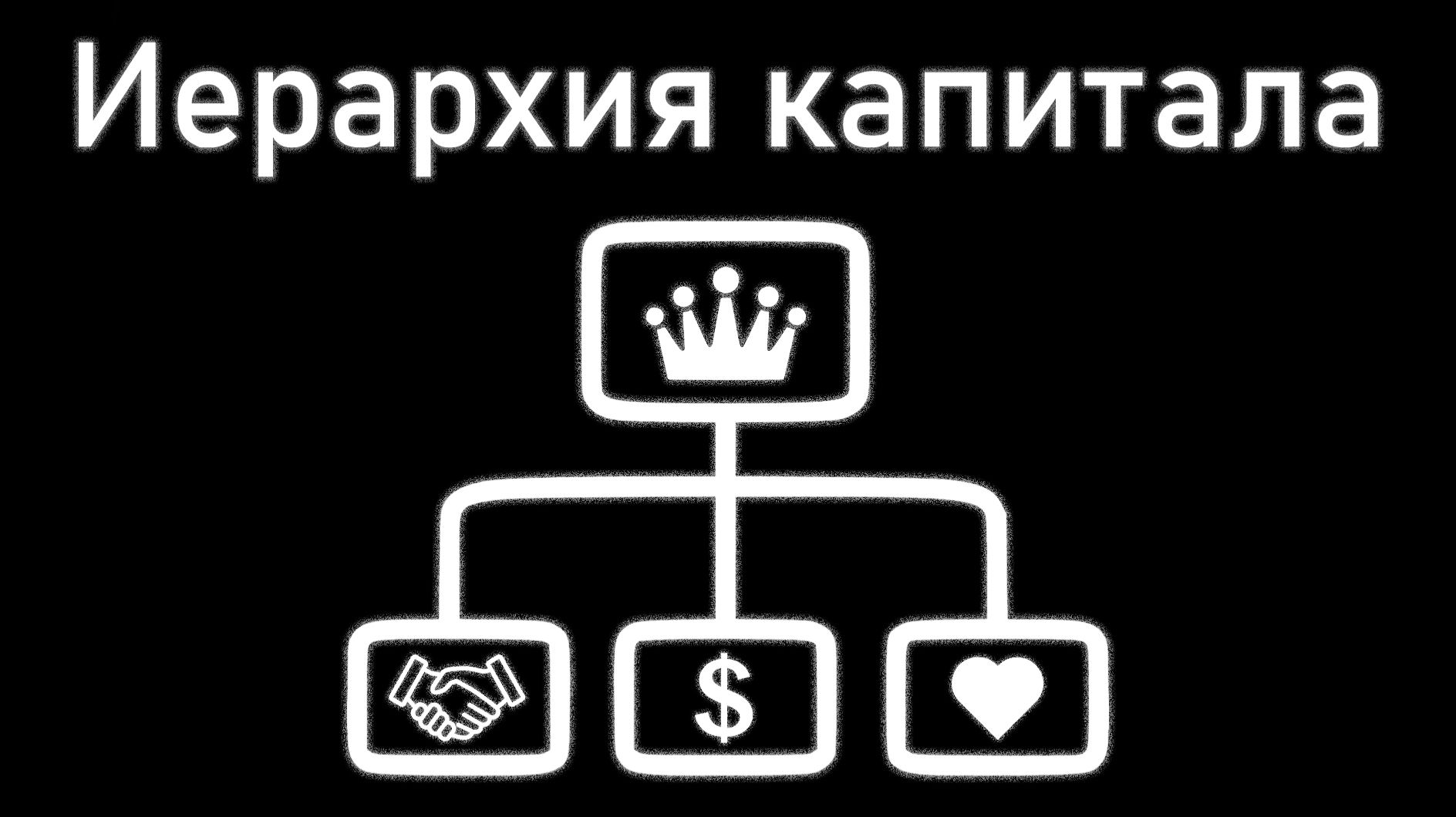 Иерархическая структура капитала