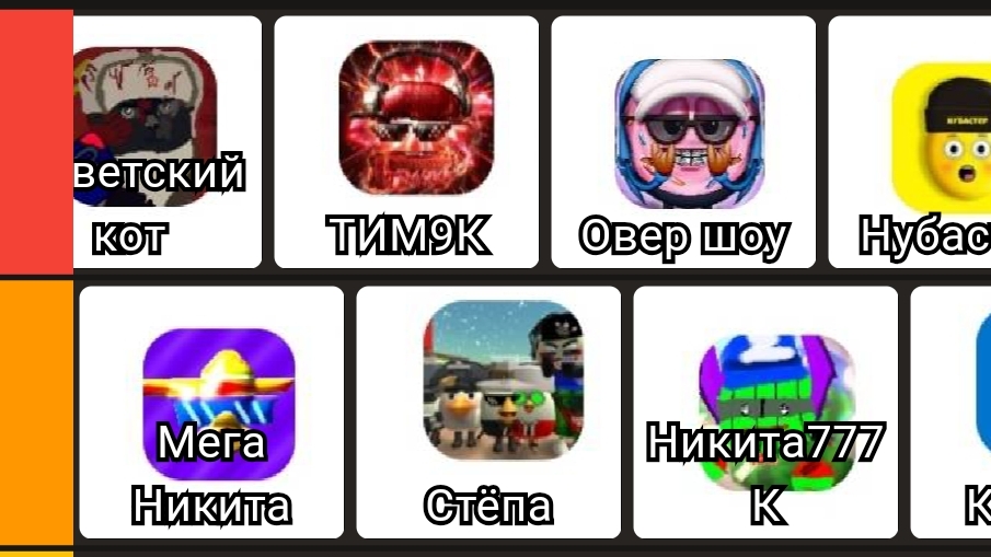 Тир Лист рутуберов смотреть онлайн