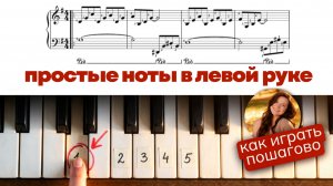 Как играть ABBA - The Winner Takes It All на фортепиано - простые ноты для начинающих