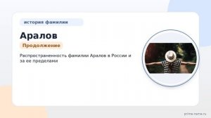 Фамилия Аралов: происхождение, значение и склонение