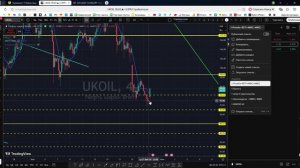 Утренний обзор фондового рынка на 28.05.2026