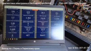 Маз снял ограничение ушёл в разнос