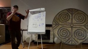 2 резиденция. Лекция. Живопись, нейрографика.