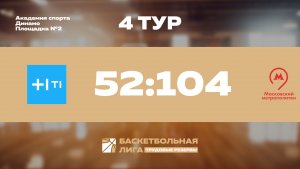 Обзор | 4 тур | Холдинг-Т1 - Московский метрополитен | Меркурий