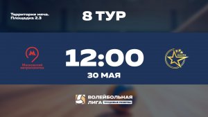 8 тур | Московский Метрополитен (Ж) - НИИПХ (Ж) | Венера