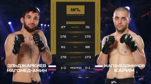Эльджаркиев Магомед-Амин vs. Магомедэминов Карим | Eldzharkiev Magomed-Amin vs. Magomedeminov Karim