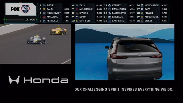IndyCar 2026 R07 110th Indianapolis 500 Race 3 Part смотреть онлайн