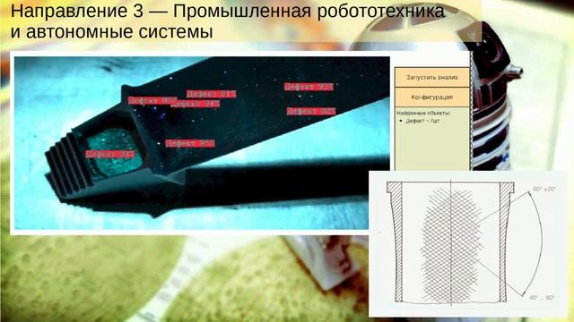 Эволюция научных направлений кафедры ИТАС