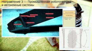 Эволюция научных направлений кафедры ИТАС
