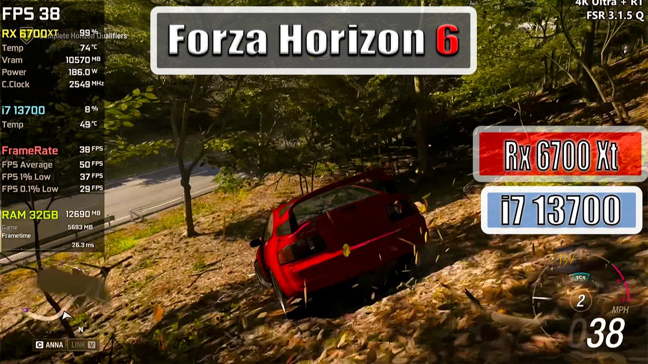 Rx 6700 Xt + i7 13700 5.2 ГГц   Forza Horizon 6 - 4K, 1440P, 1080P, Fsr 3.1.5 - Rt