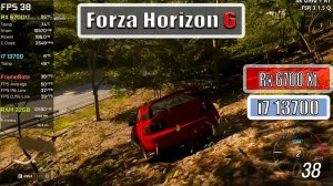 Rx 6700 Xt + i7 13700 5.2 ГГц   Forza Horizon 6 - 4K, 1440P, 1080P, Fsr 3.1.5 - Rt