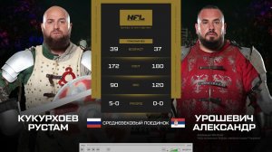 Кукурхоев Рустам vs. Урошевич Александр | Kukurkhoev Rustam vs. Uroshevich Alexander | NFL 4