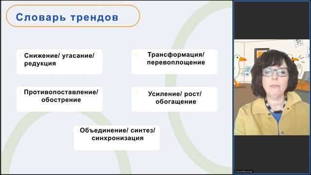 Словарь трендов_2-1