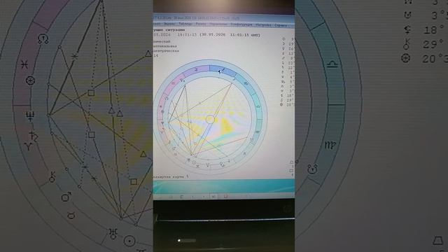 ПРОГНОЗ на 30 мая 2026 #shorts #астрологическийпрогноз
