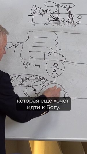 Очищение планеты: Останется меньше 10%